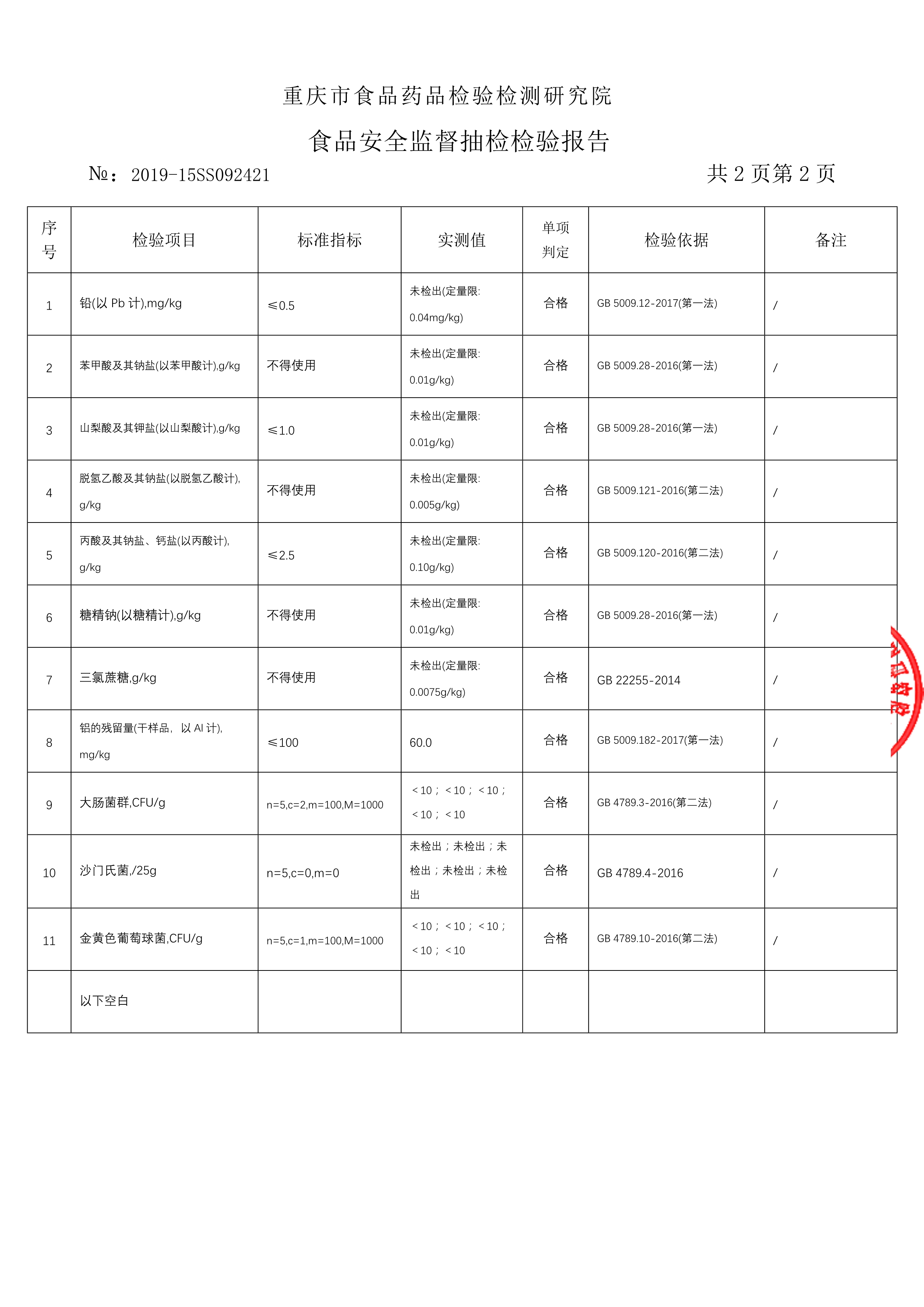 2019年重庆紫水豆制品有限公司 国家食品安全监督抽查 情况汇报 2019年重庆紫水豆制品有限公司 国家食品安全监督抽查 情况汇报