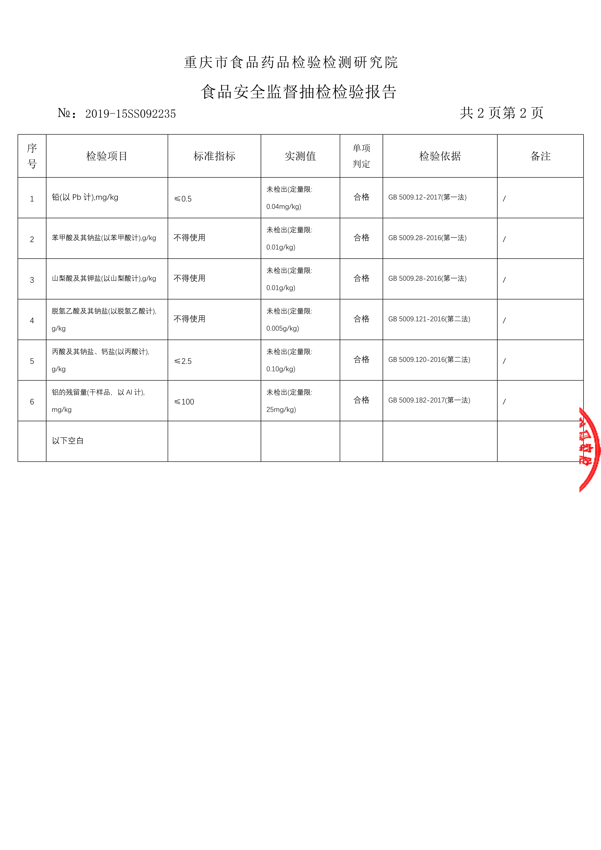 2019年重庆紫水豆制品有限公司 国家食品安全监督抽查 情况汇报 2019年重庆紫水豆制品有限公司 国家食品安全监督抽查 情况汇报